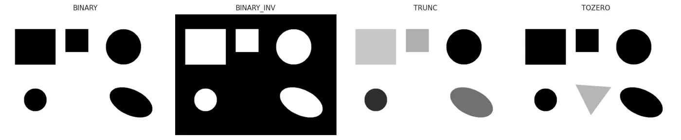 BINARY_INV — teskari (matn oq bo'lib chiqadi, kontur topishda shu kerak bo'ladi).