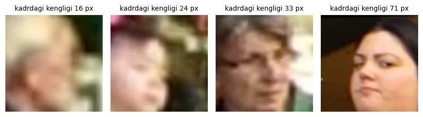 SFace ga beriladigan tekislangan yuzlar. Kichik yuzlar 112x112 ga kattalashtirilganda ma'lumot qo'shilmaydi — faqat xiralik.